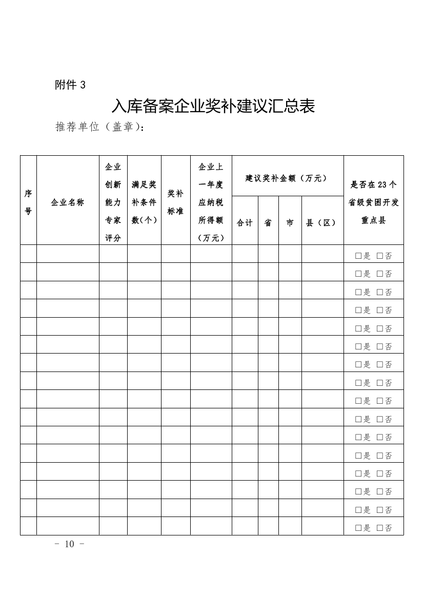 福建省级高新技术企业