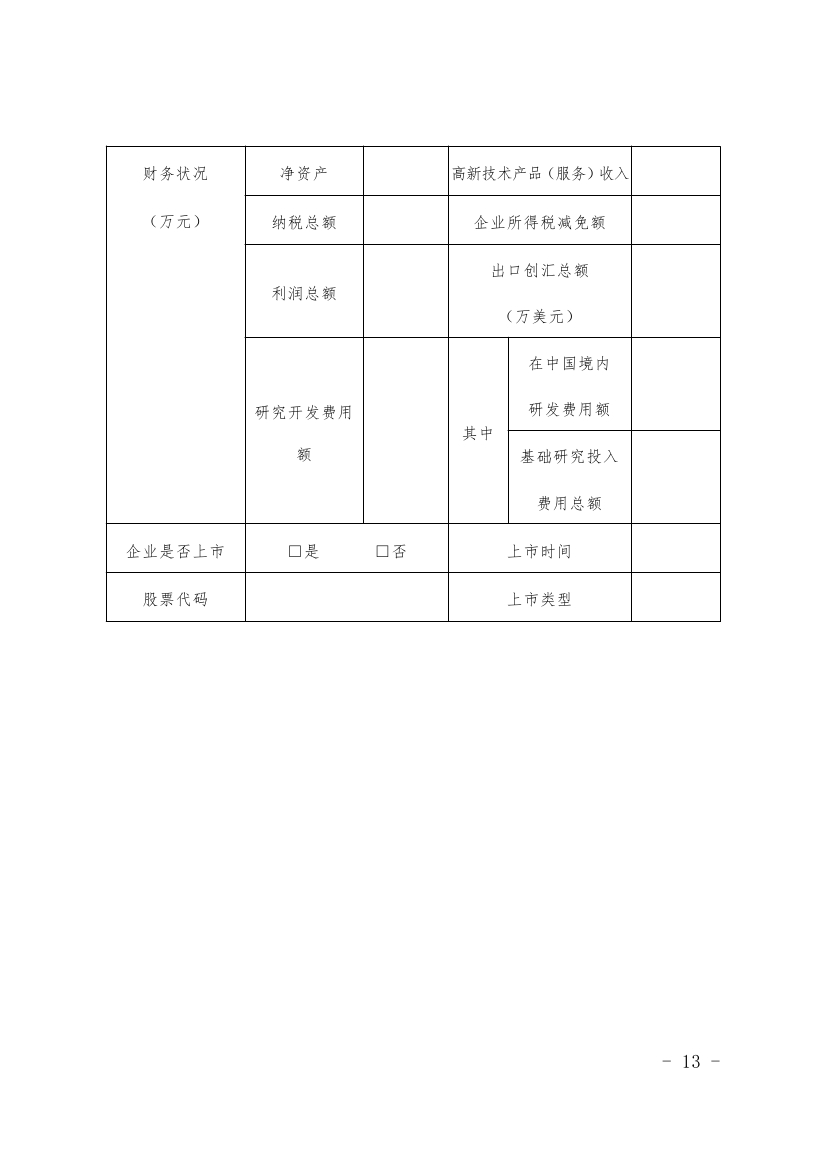 福建省级高新技术企业