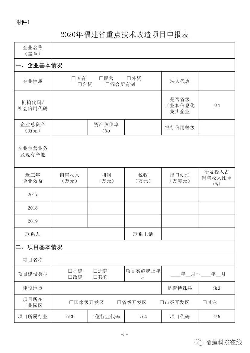 福建重点技术改造项目