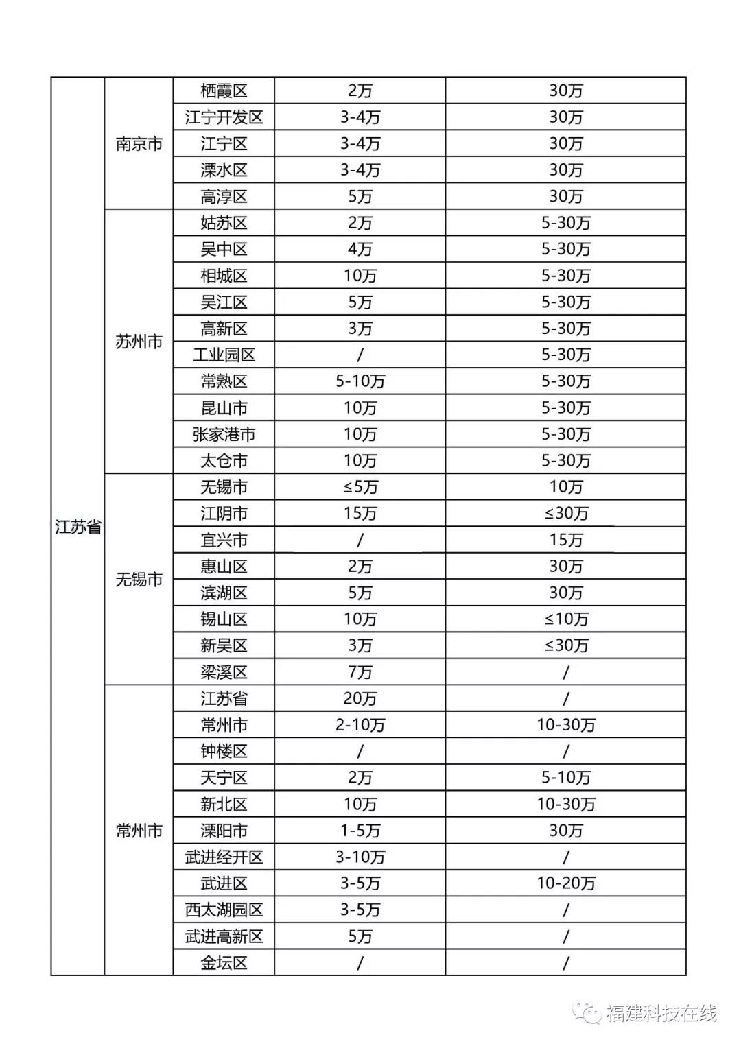 企业知识产权贯标认证