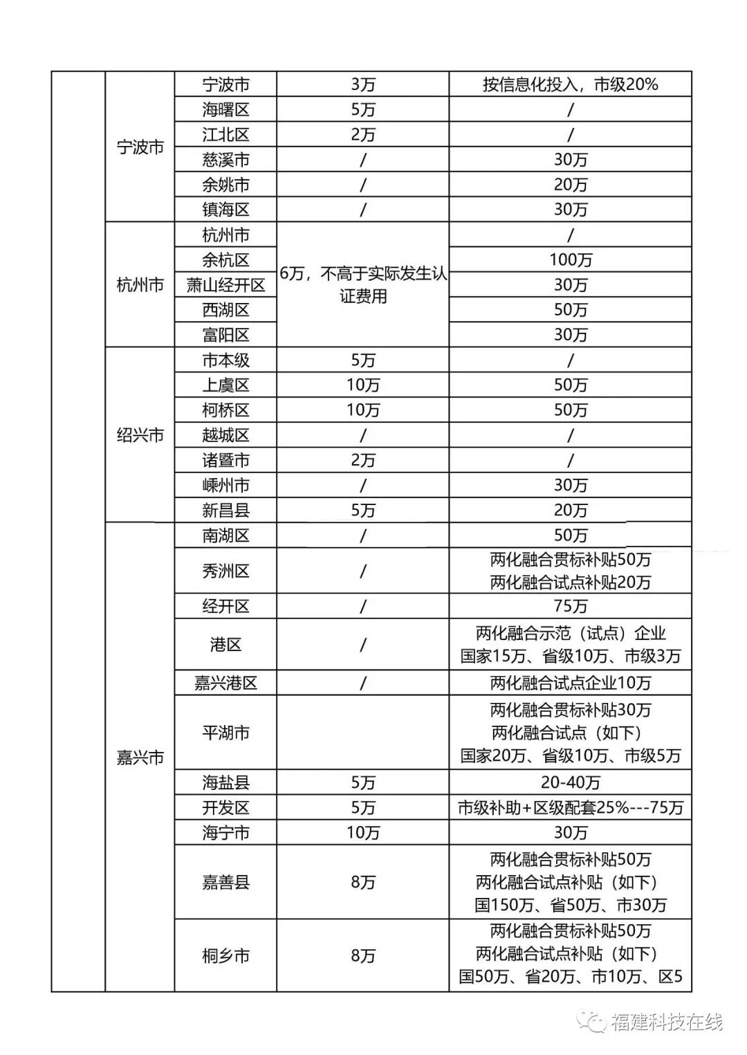 企业知识产权贯标认证