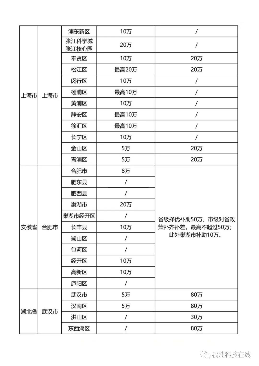 企业知识产权贯标认证