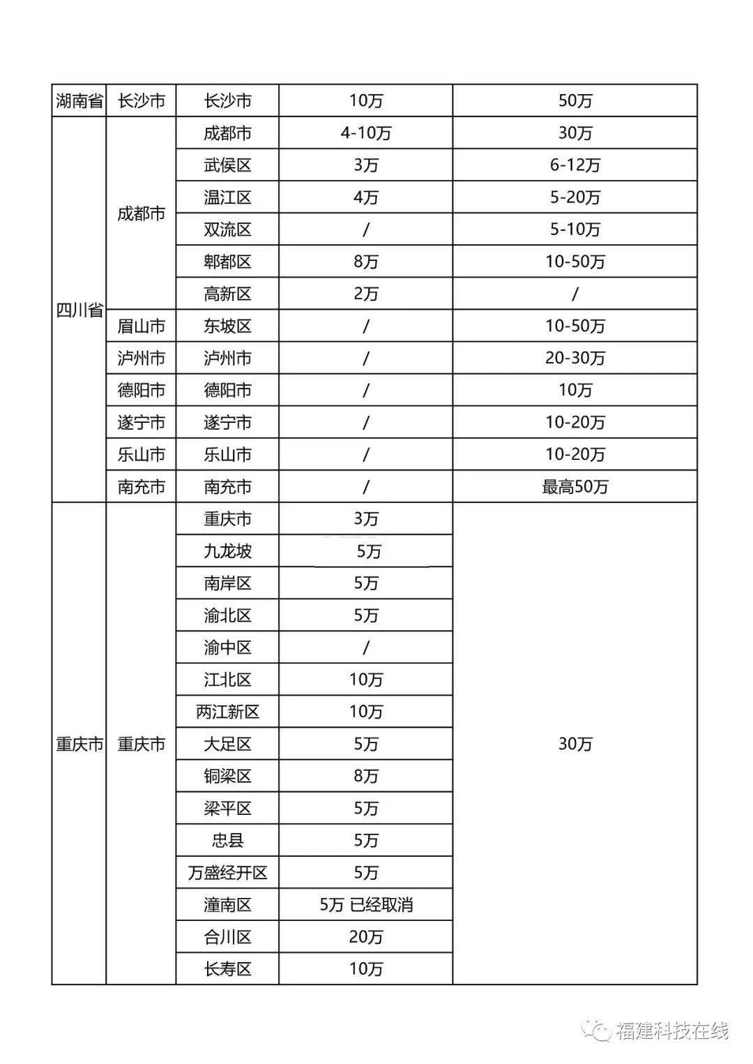 企业知识产权贯标认证