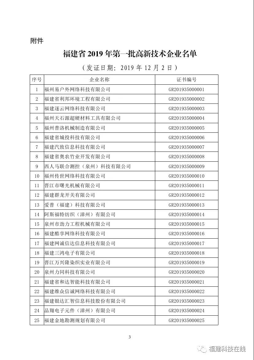 高新技术企业