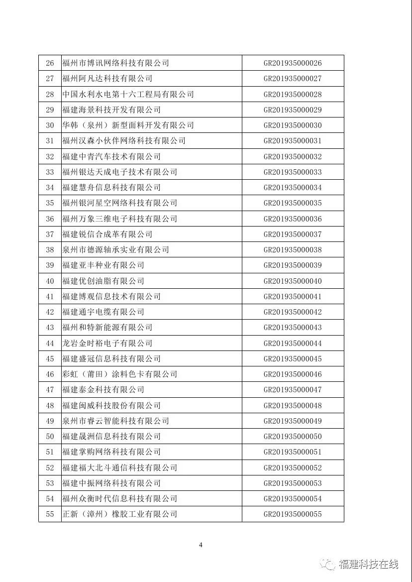 高新技术企业