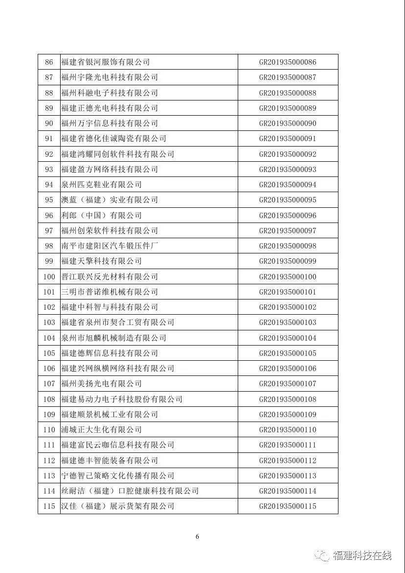 高新技术企业