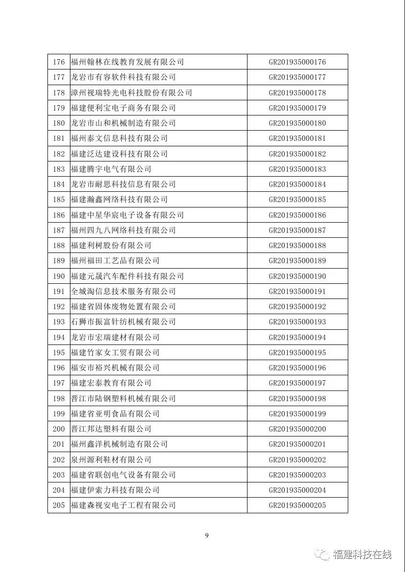 高新技术企业