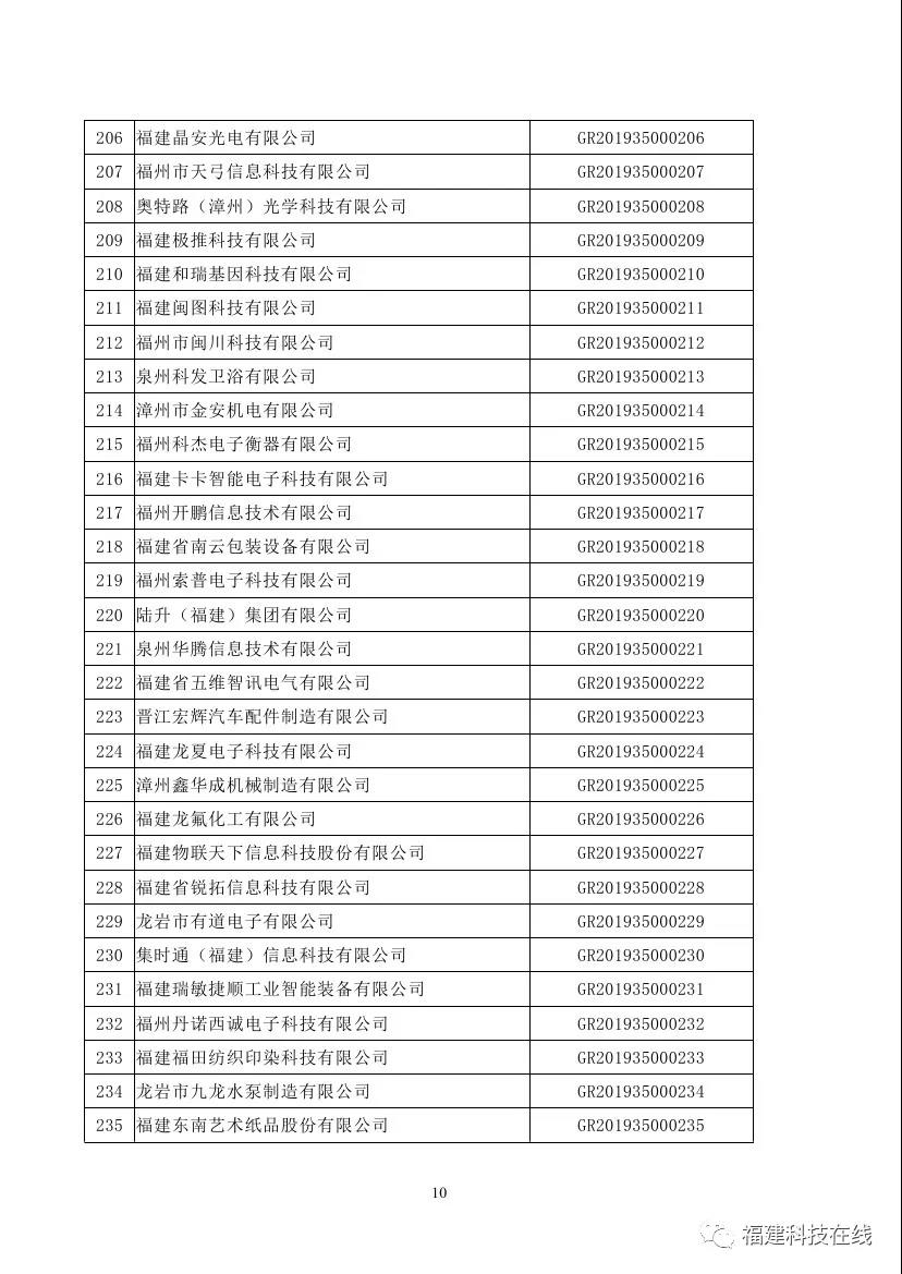 高新技术企业