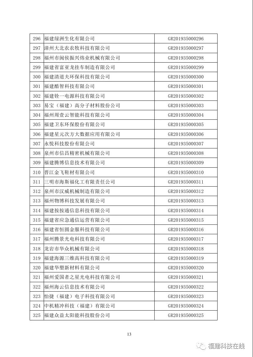 高新技术企业