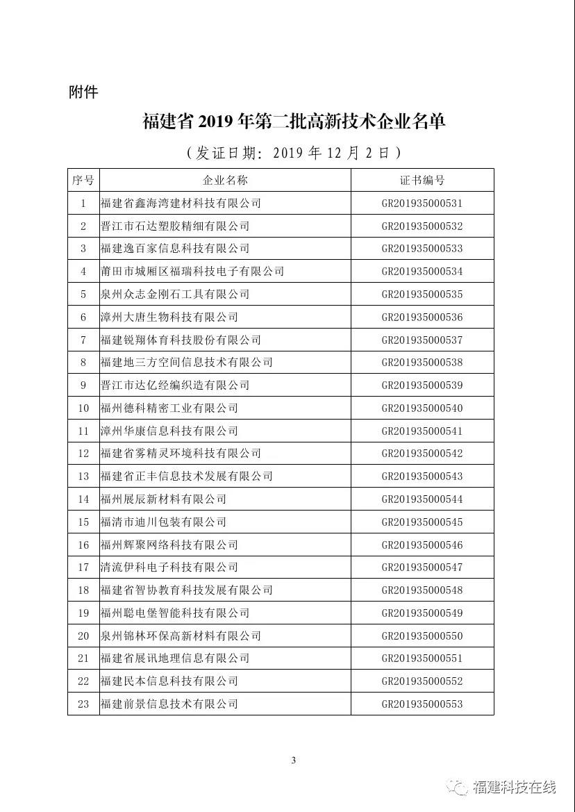 高新技术企业