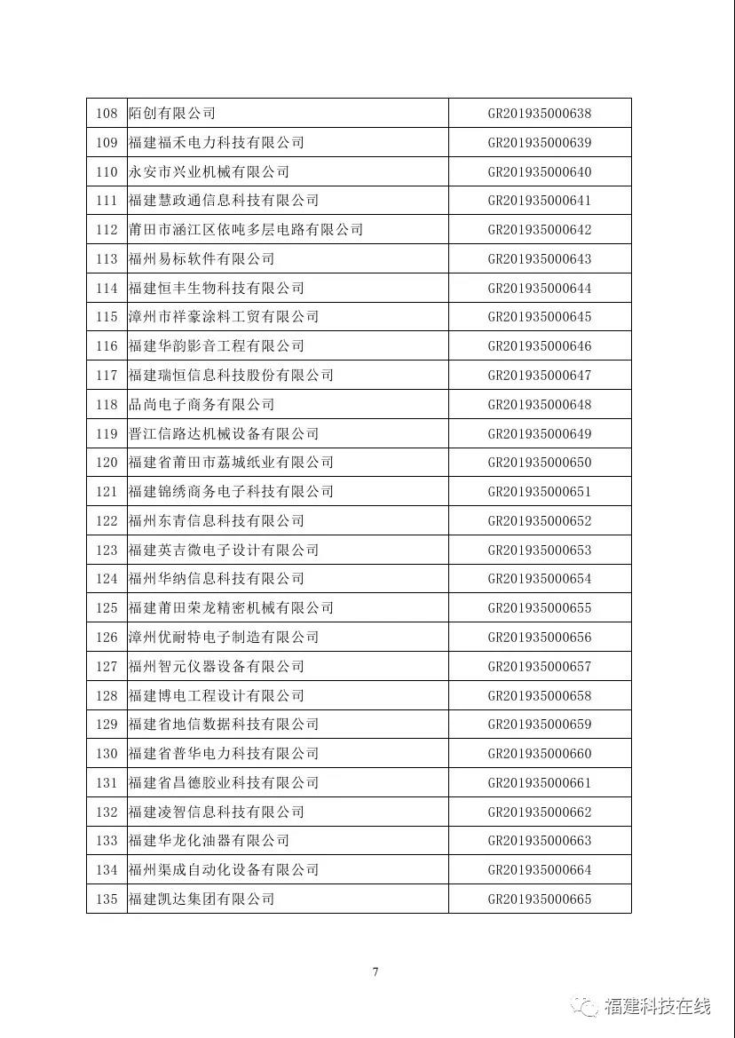 高新技术企业