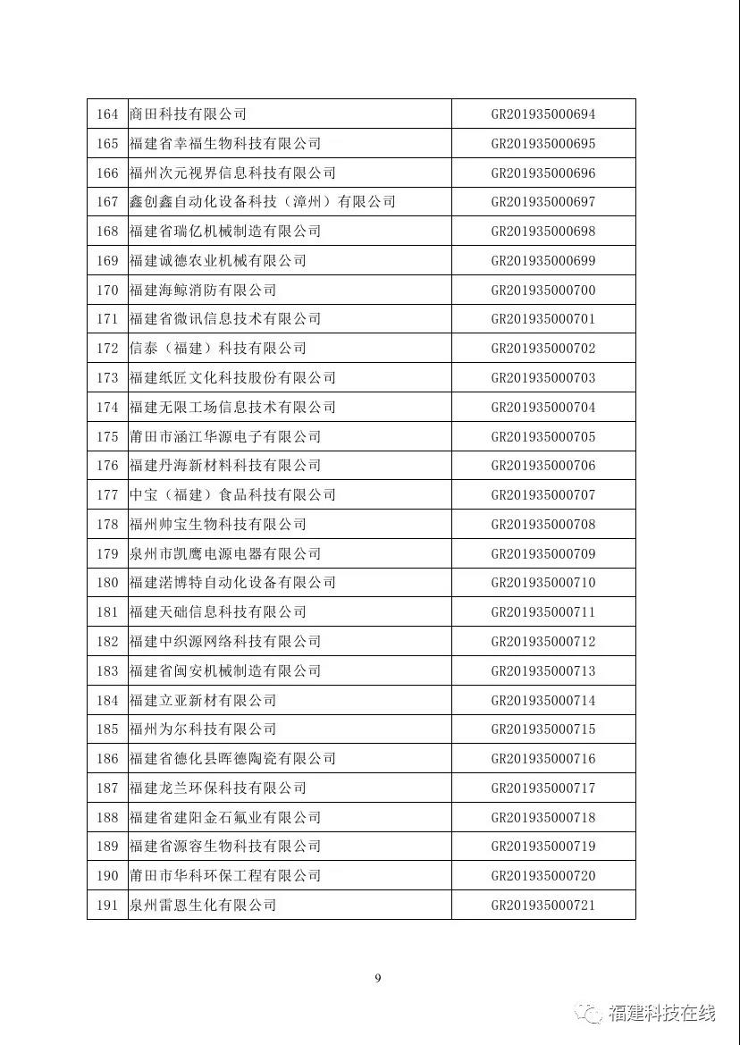 高新技术企业