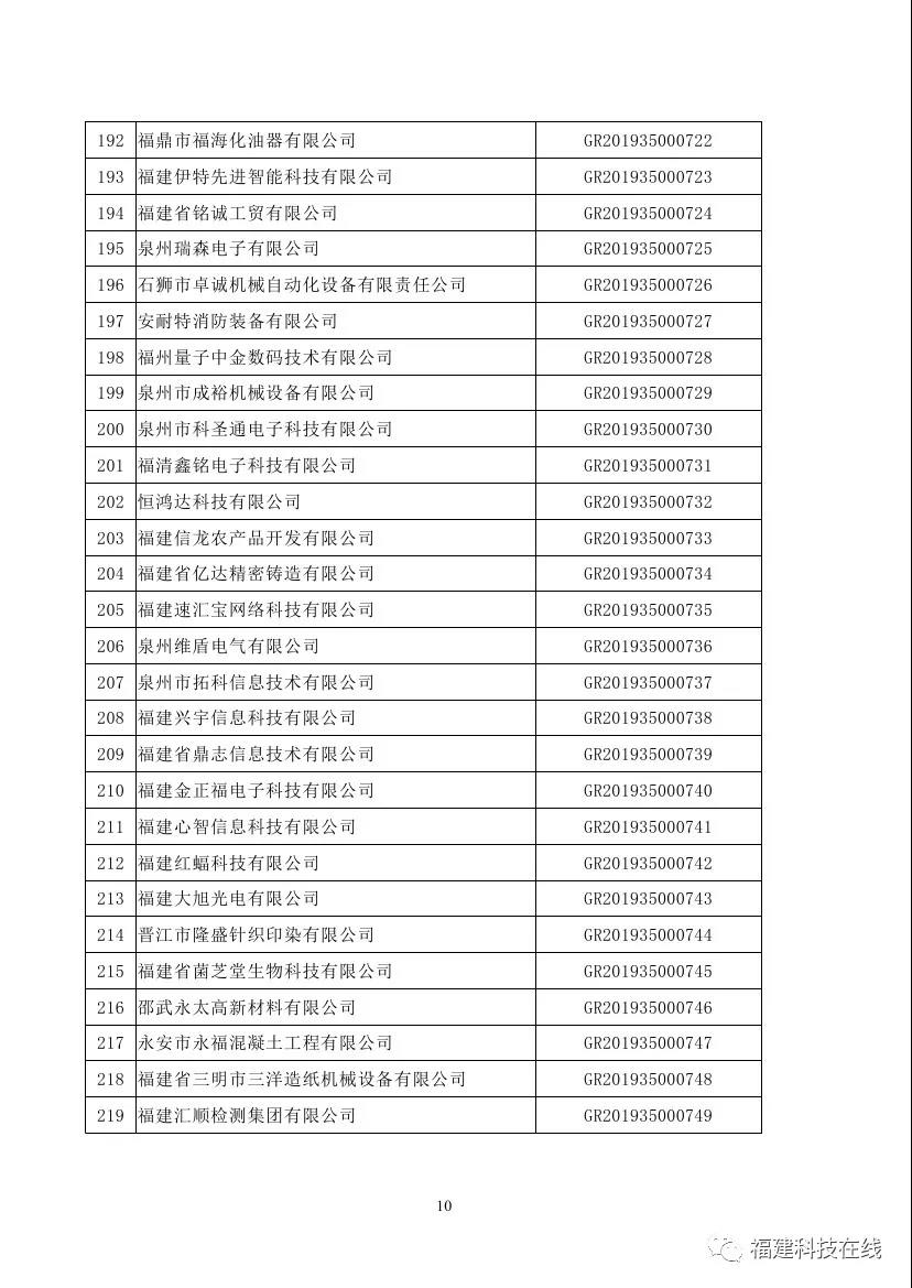 高新技术企业