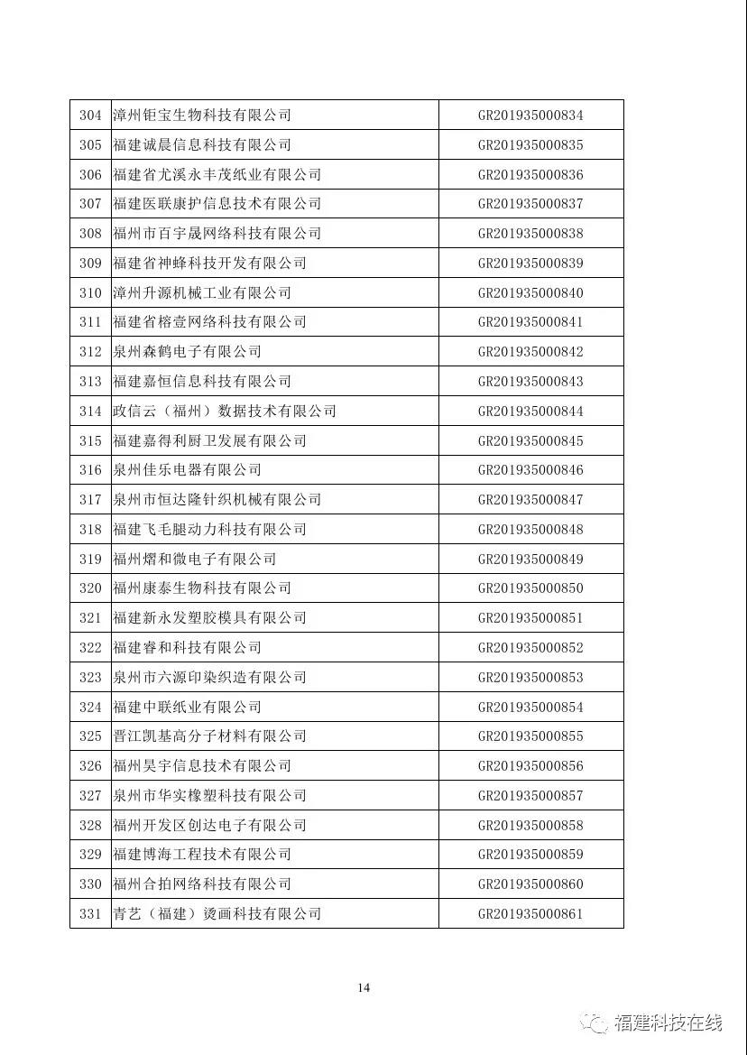 高新技术企业