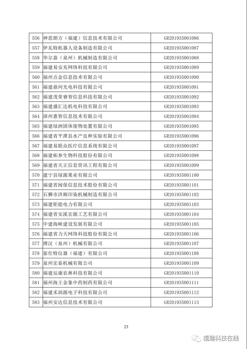 高新技术企业