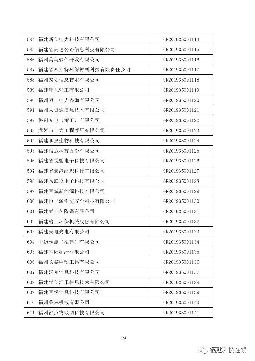 高新技术企业