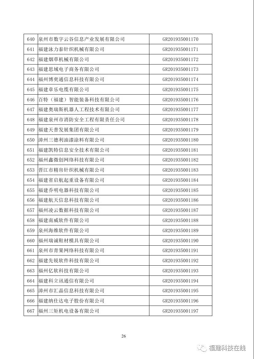 高新技术企业