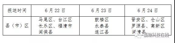 高新技术企业认定