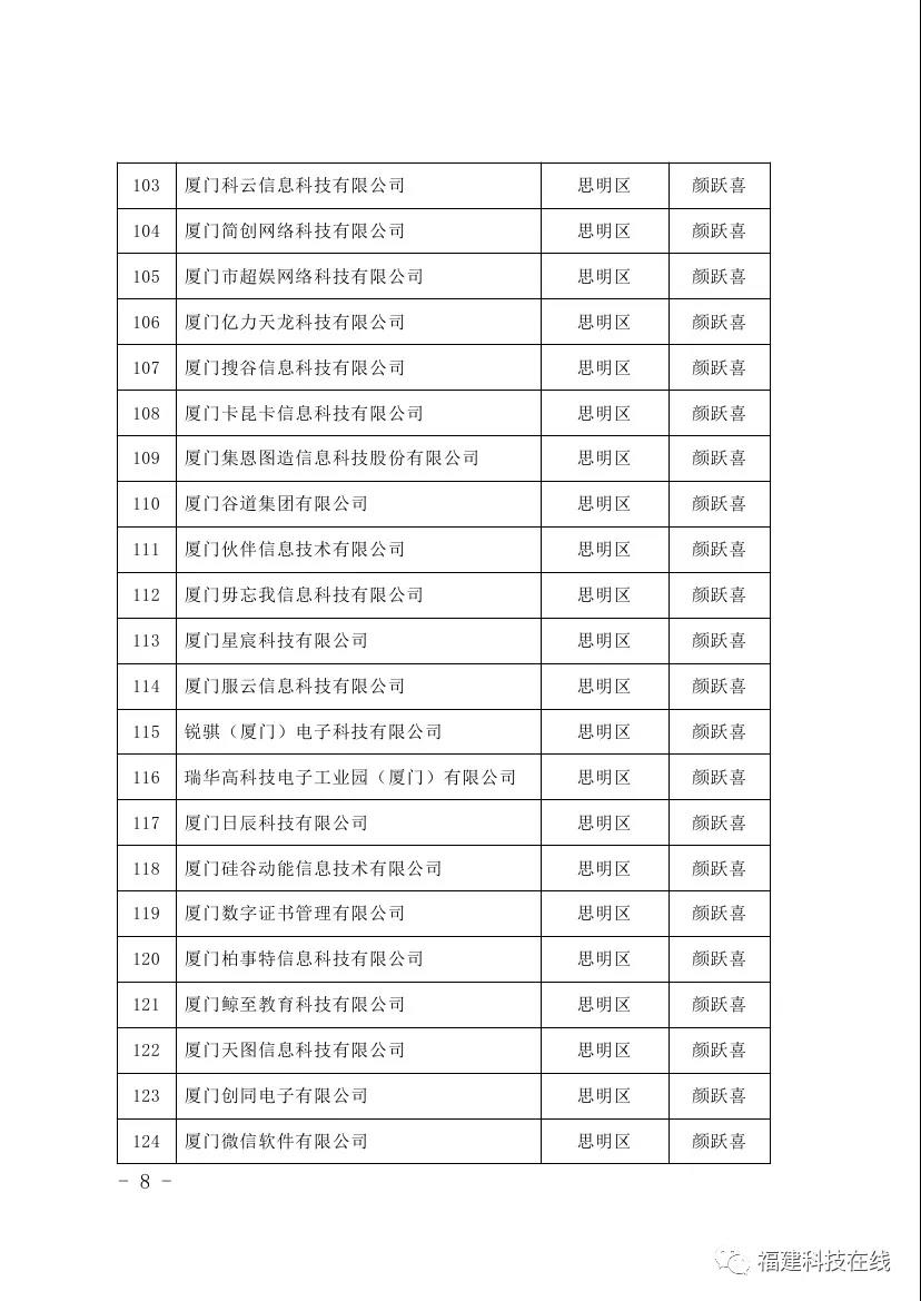 科技小巨人领军企业